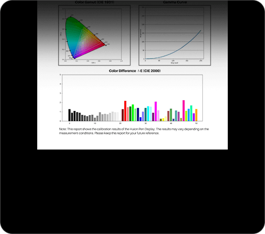 Factory Calibration Report