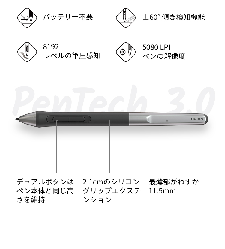 Huion Inspiroy 2 M H951P はスタイラスペン付き中型ペンタブレット